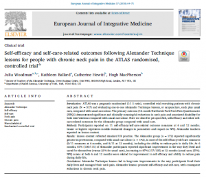 Neck pain self efficacy publication