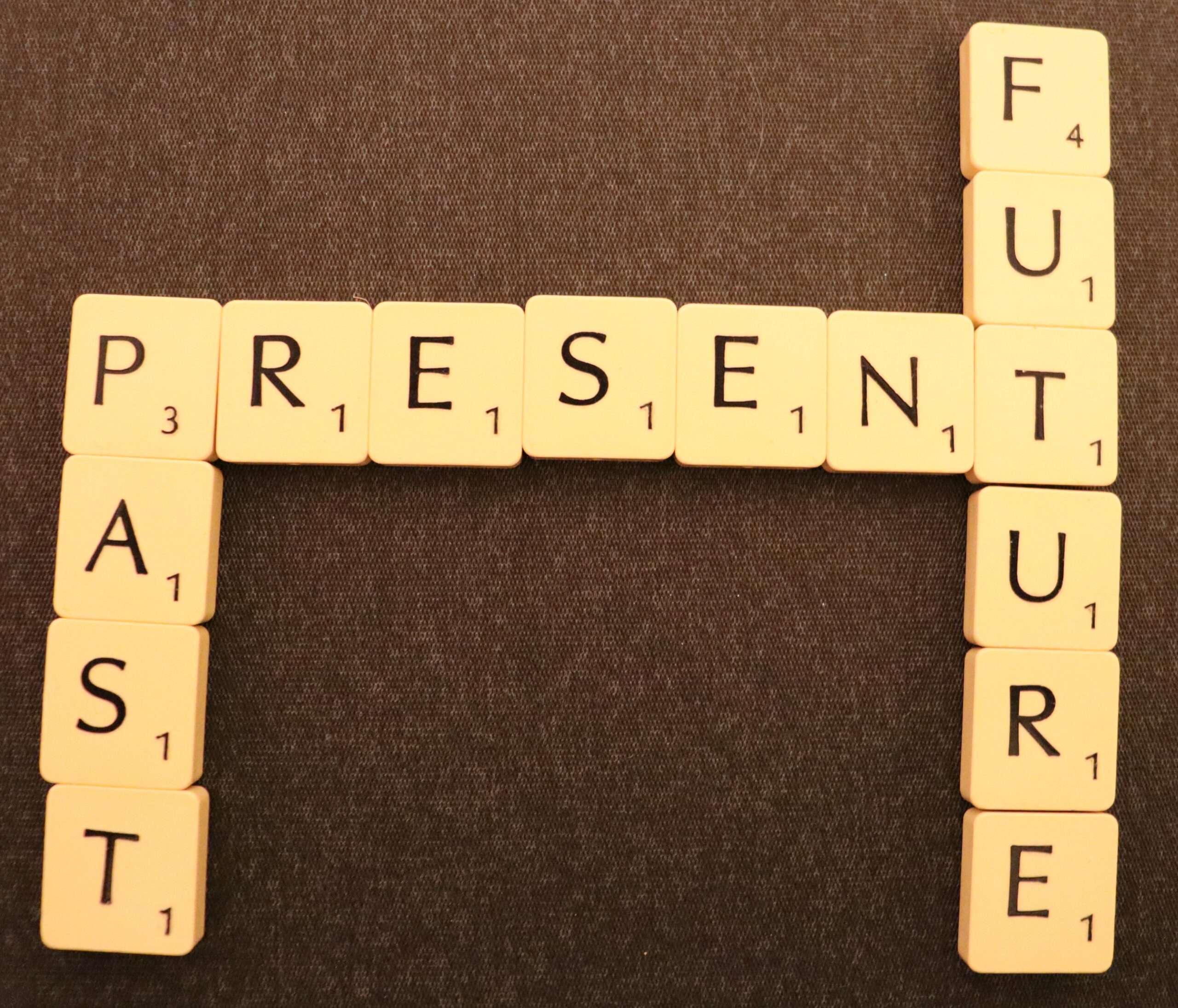 Scrabble letters spelling out Present, Past, Future