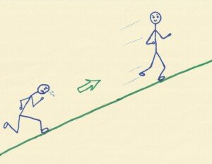 Cartoon stick figures running up a hill, one making it really hard work and the other finding it effortless