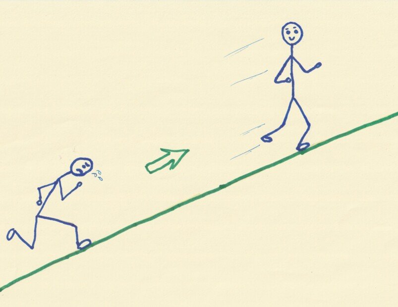 Cartoon stick figures running up a hill, one making it really hard work and the other finding it effortless